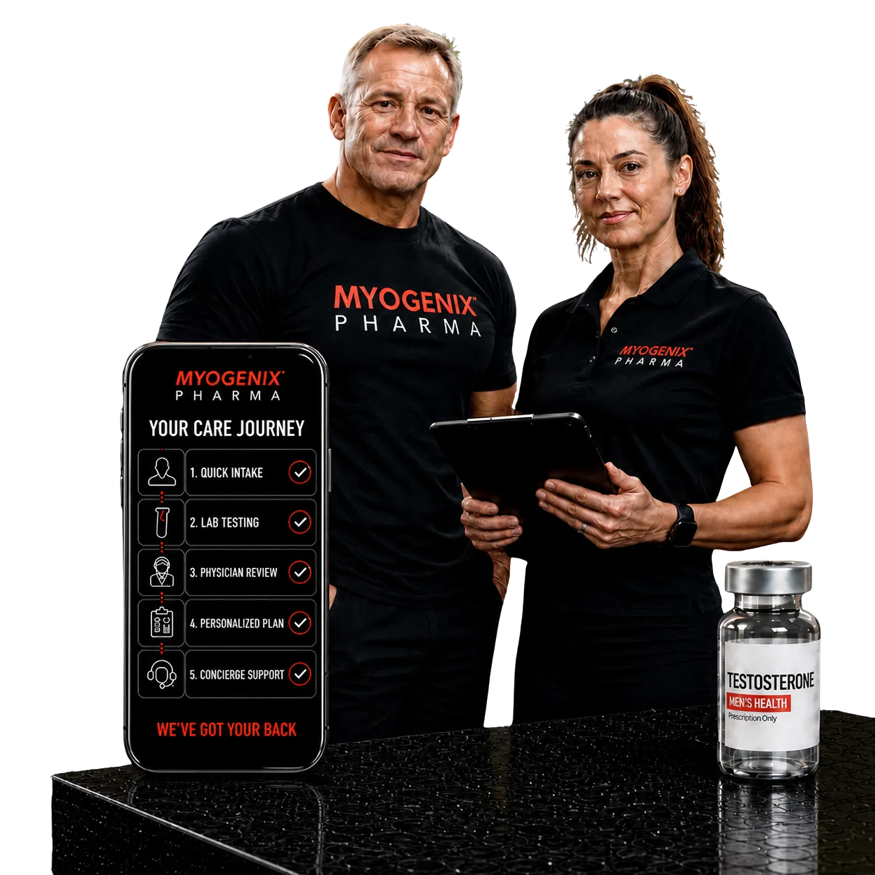 MyoGenix care team